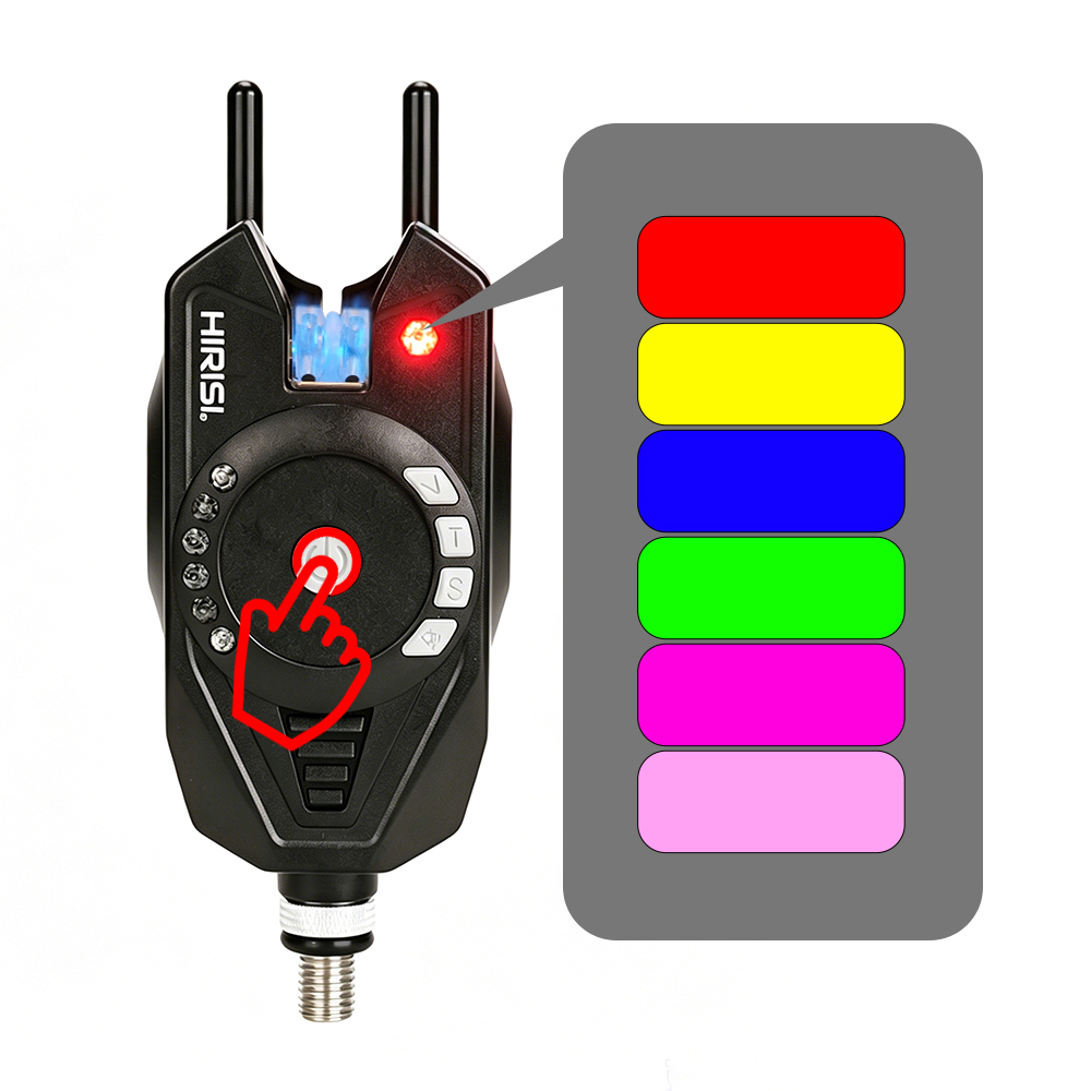 HIRISI SD11 3+1 Wireless Fishi - Bite Indicator recensie en prijs