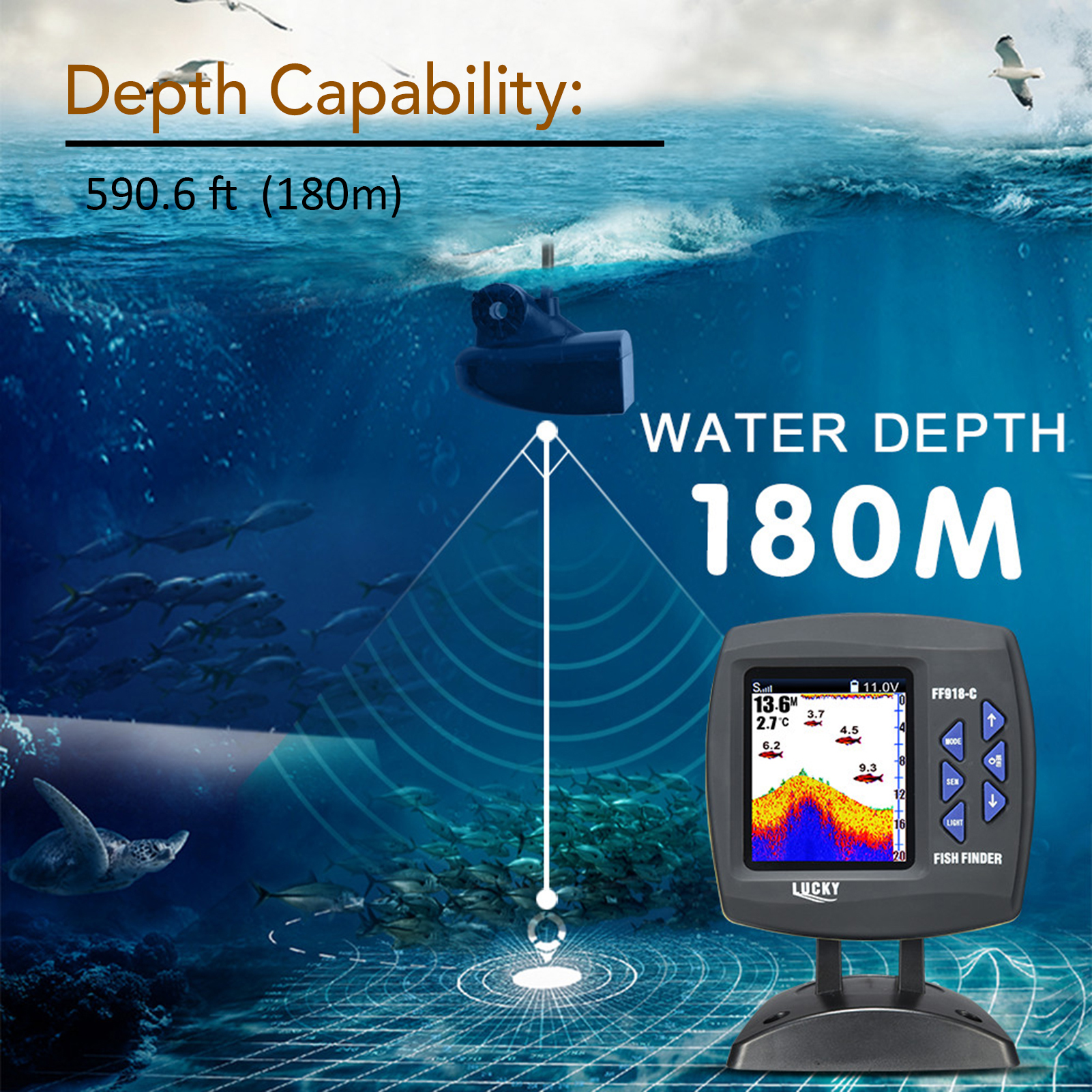 Fish Finder Wired Transducer S - Fish Finder Transducer recensie en prijs