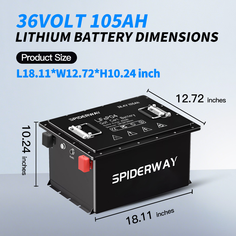 36V 105Ah Golf Cart LiFePO4 Li - Fish Finder Charger recensie en prijs
