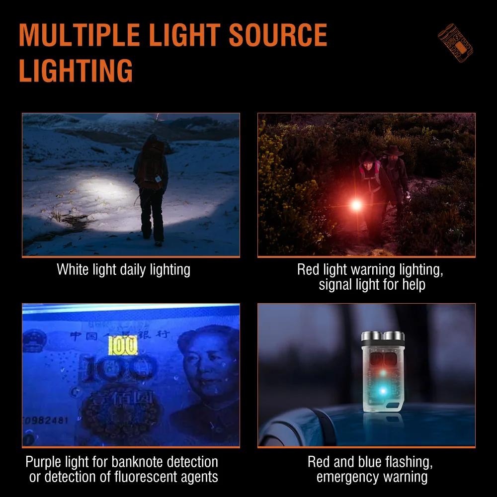 BORUiT V3 LED Keychain Portabl - Fishing Light recensie en prijs