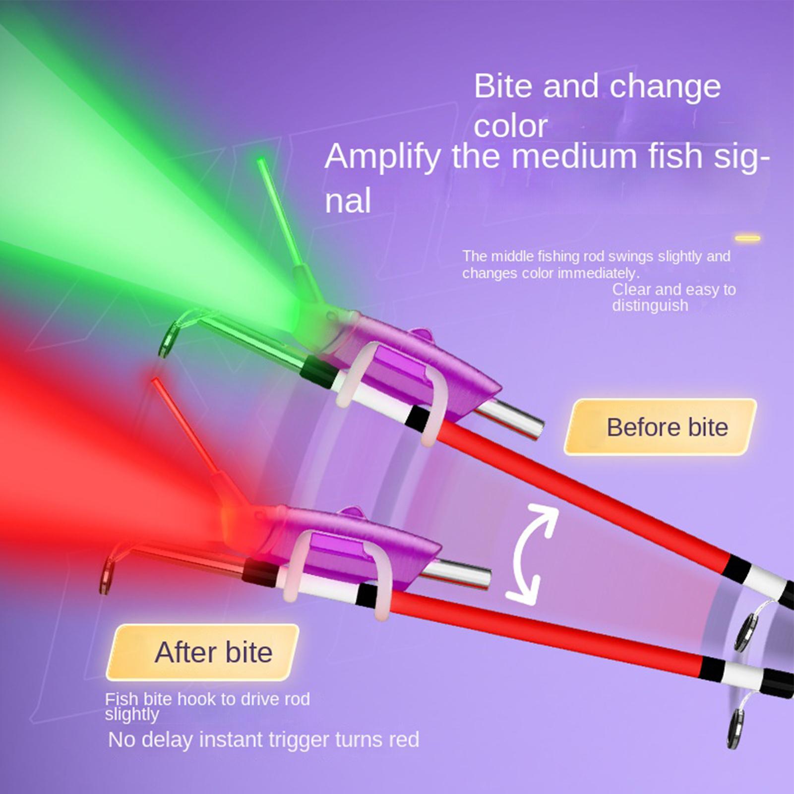 Fishing Pole Bite Alarm Anglin - Fish Alarm recensie en prijs