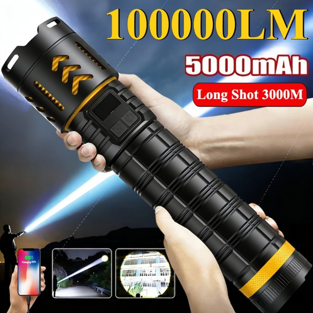High Power LED Flashlight Zoom - Fishing Light recensie en prijs
