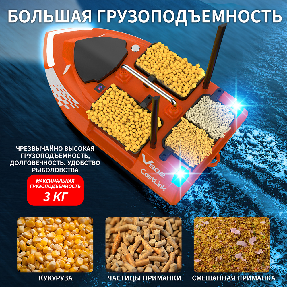 Dual Antenna RC Bait Boat 4 Ba - Fish Finder Cable recensie en prijs