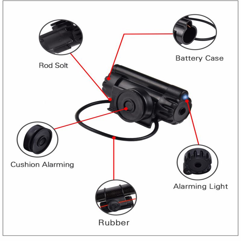 Fishing Alerts Bite Audio Visu - Fish Finder Portable recensie en prijs