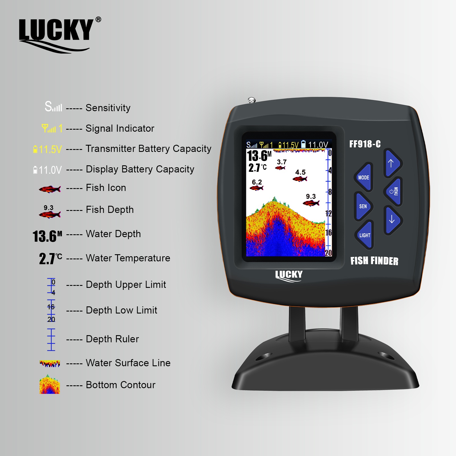 Lucky FF918 Wireless Remote Co - Fish Finder Gps recensie en prijs