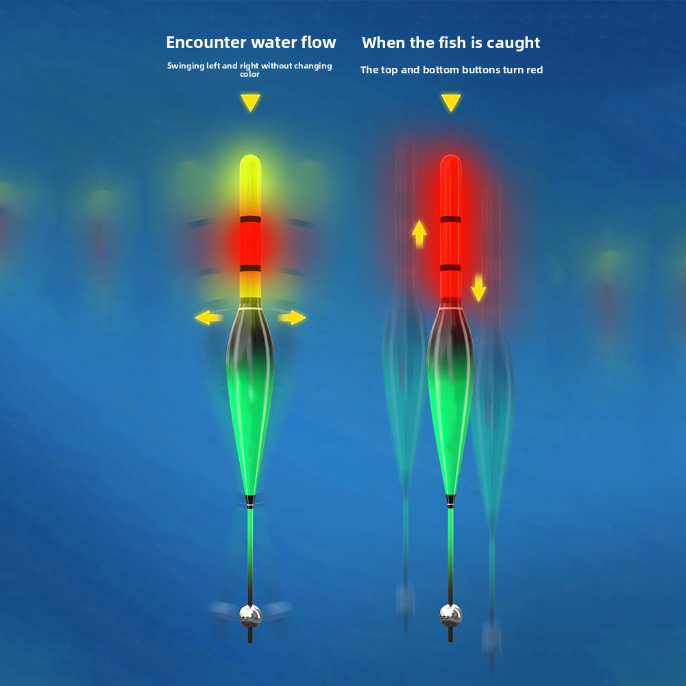 Automatic Bobber Fishing Line  - Bite Indicator recensie en prijs