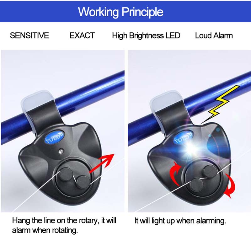 Fishing Rod Bite Alarm LED Ind - Fish Finder Portable recensie en prijs