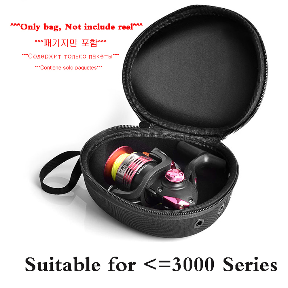 Hard Shell or Soft Fishing Ree - Fish Finder Case recensie en prijs