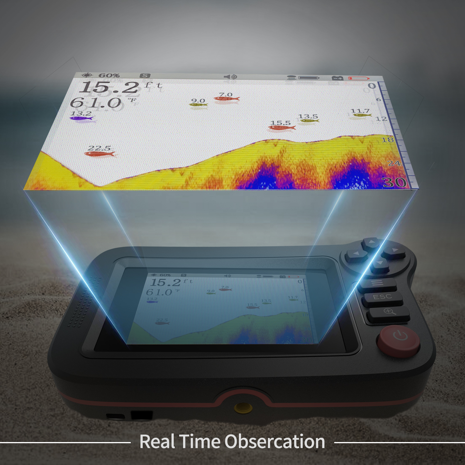 FindFish 200M Portable Fish Fi - Fish Finder Transducer recensie en prijs