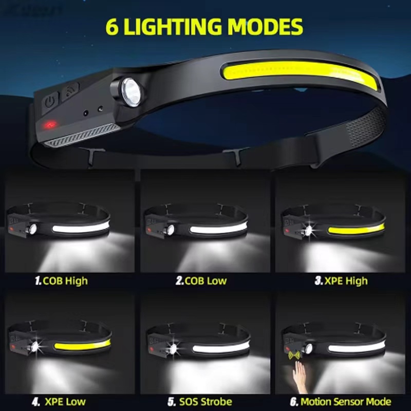 LED Sensor Headlamp Built-in B - Fish Finder Battery recensie en prijs