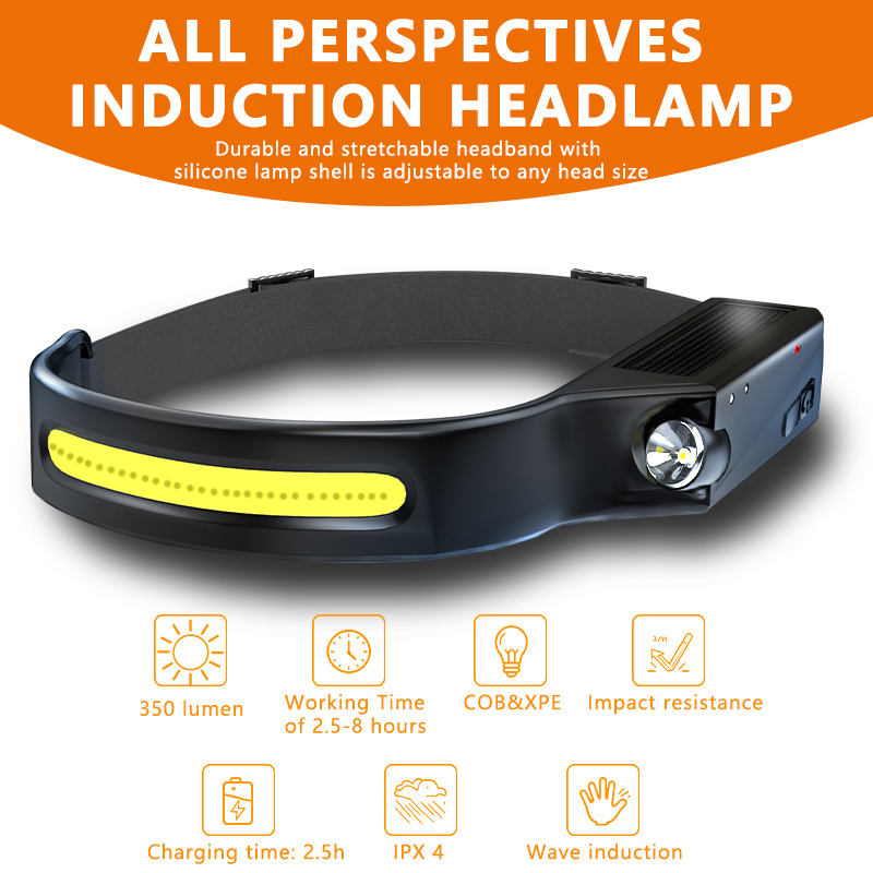 LED Sensor Headlamp Built-in B - Fish Finder Battery recensie en prijs