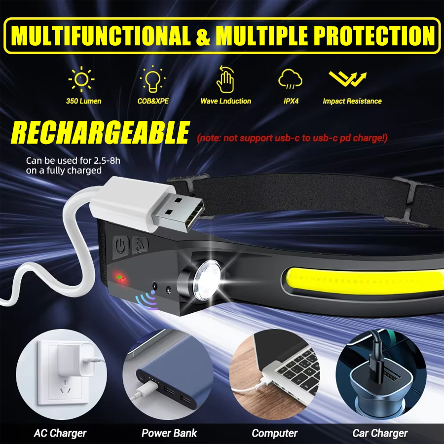 Sensor Headlamp LED Head Flash - Fish Finder Battery recensie en prijs