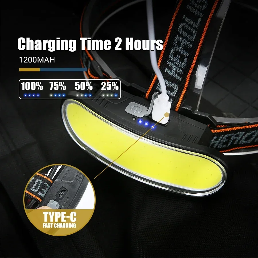 Powerful COB LED Headlamp Type - Fish Finder Battery recensie en prijs