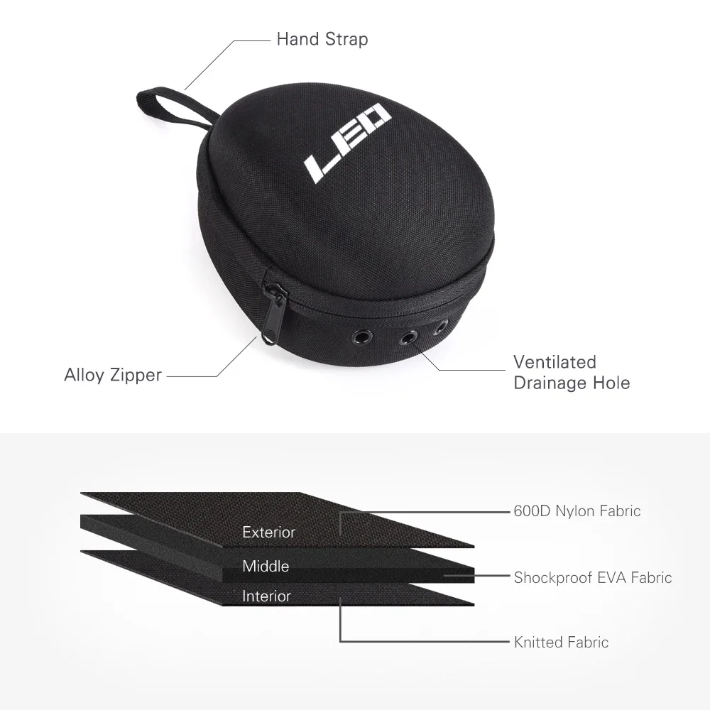 Fishing Reel Bag Protective Wh - Fish Finder Case recensie en prijs