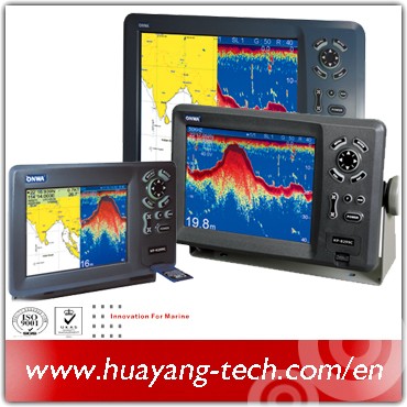 Mr LCD Fish  HP-828Farine Echo - Fish Finder Battery recensie en prijs