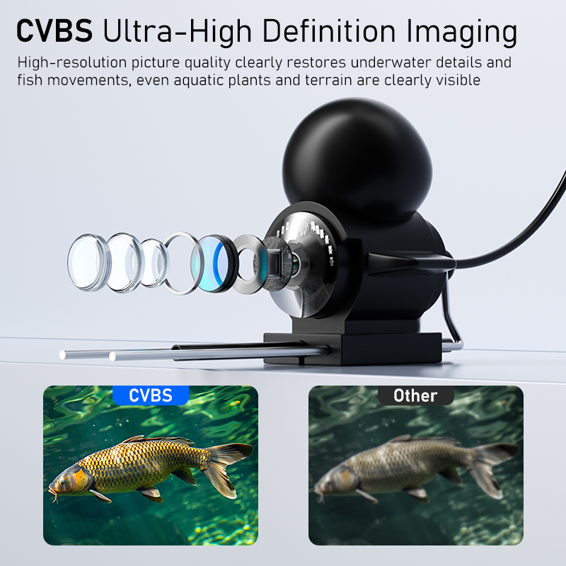 Fishing Camera with Night Visi - Fishing Depth Finder recensie en prijs